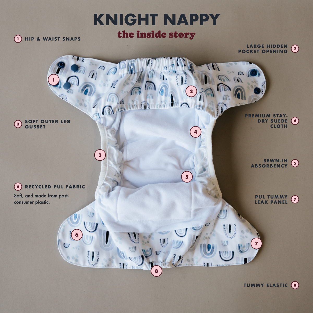 Knight night nappy features