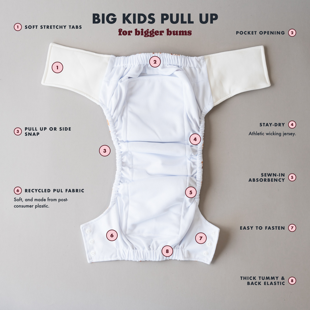 Big Kids pull up nappy features