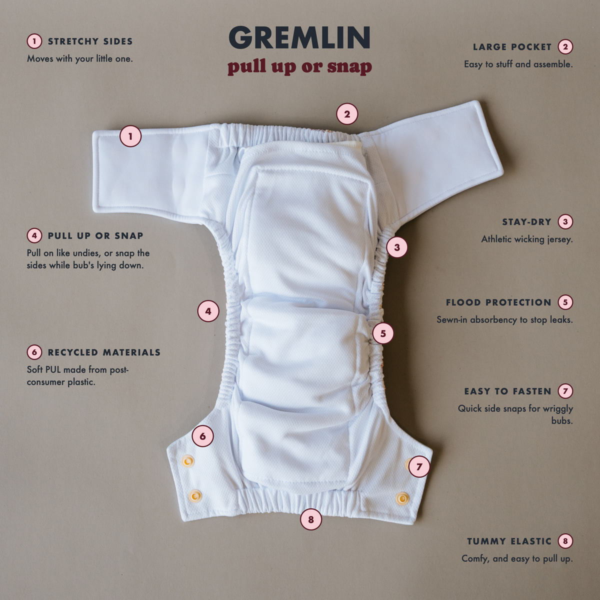 Gremlin pull up nappy features