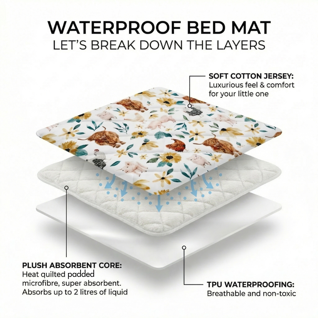 Waterproof Bed Mat - Gold Digger