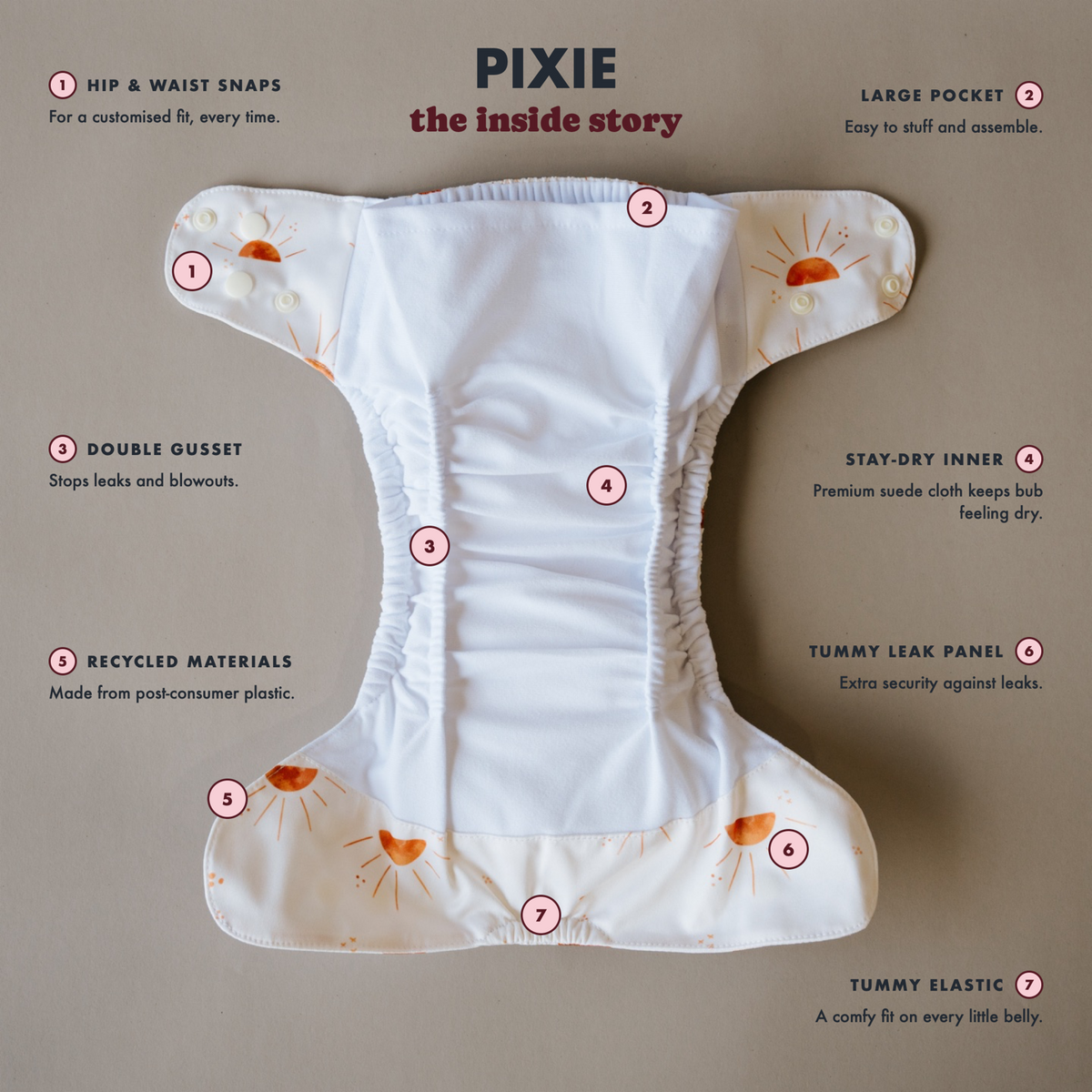 Pixie cloth nappy features