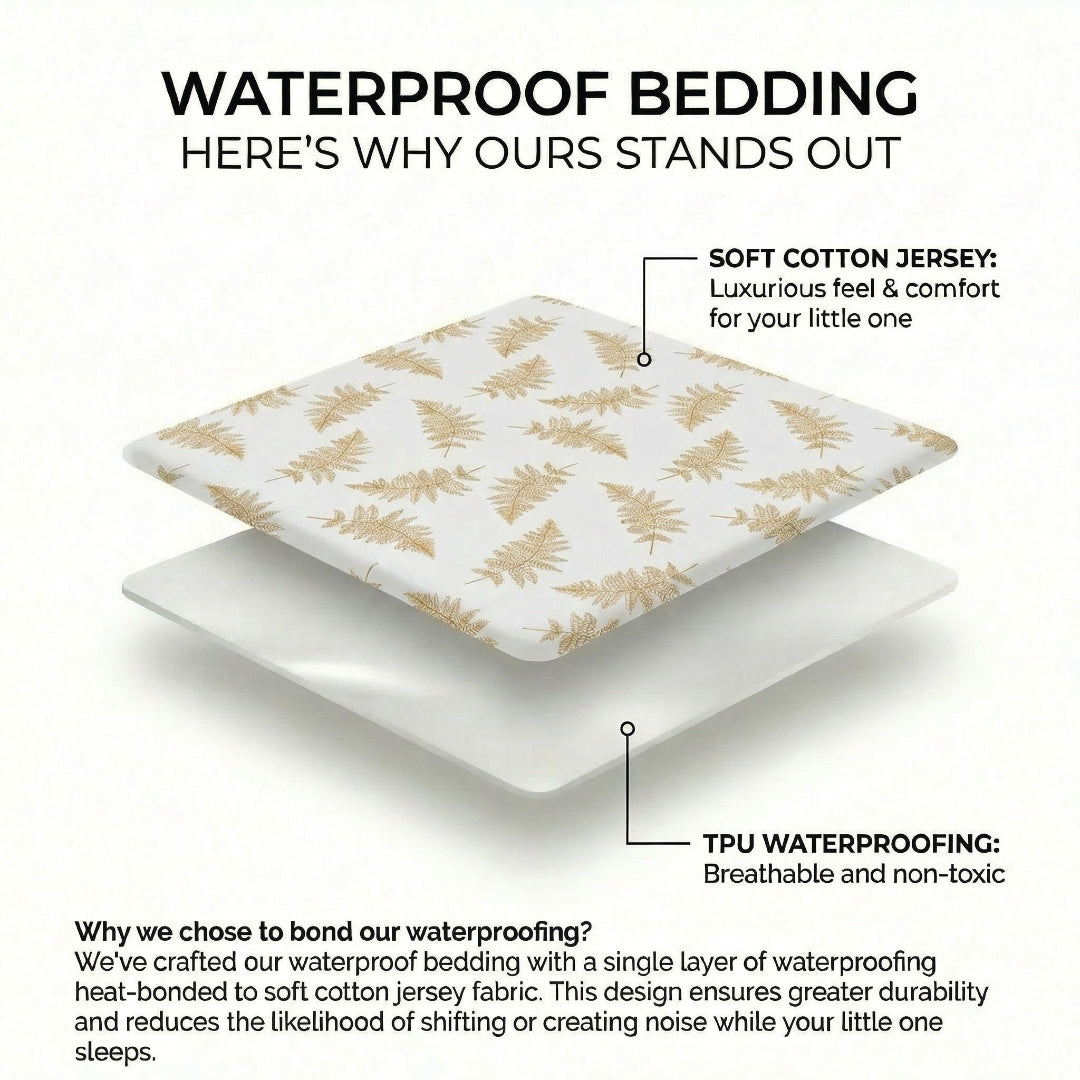 Waterproof bedding with soft cotton jersey and TPU waterproofing, featuring a leaf pattern.
