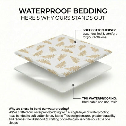 Waterproof bedding with soft cotton jersey and TPU waterproofing, featuring a leaf pattern.